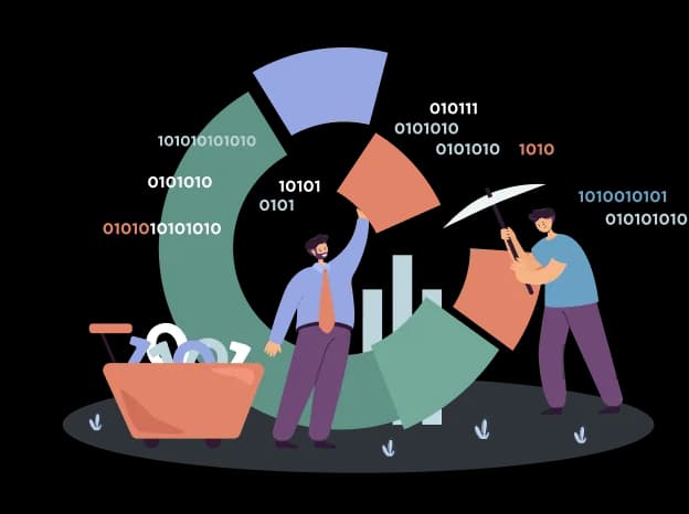 Systematic Allocation illustration